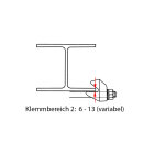 TRÄGERKLEMMBOCK 1-fach Öse